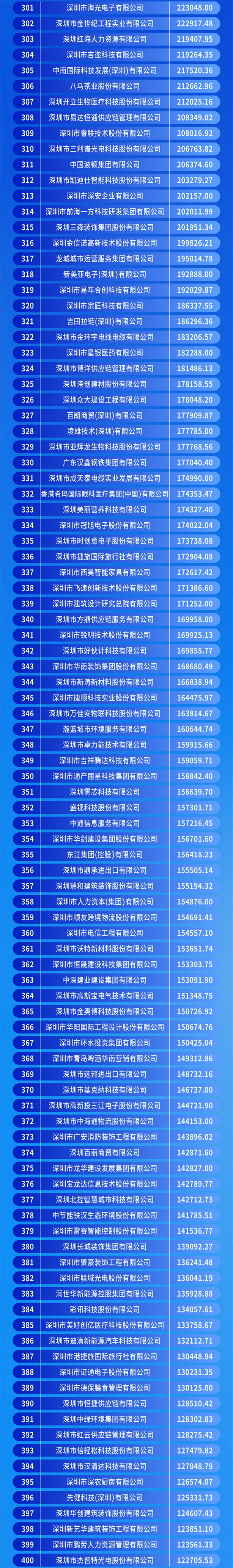 前瞻經(jīng)濟學(xué)人APP資訊組